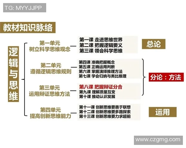 金手套奖归属分析与历届获奖者表现及其影响因素探讨