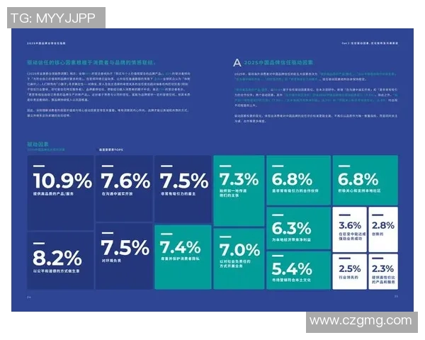 赛事危机公关处理策略探讨与案例分析提升品牌形象与公众信任度